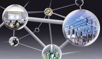 我國傳感器市場全面分析 未來絆腳石需看清